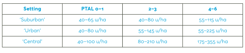 cfl_another_story_density_matrix_p57