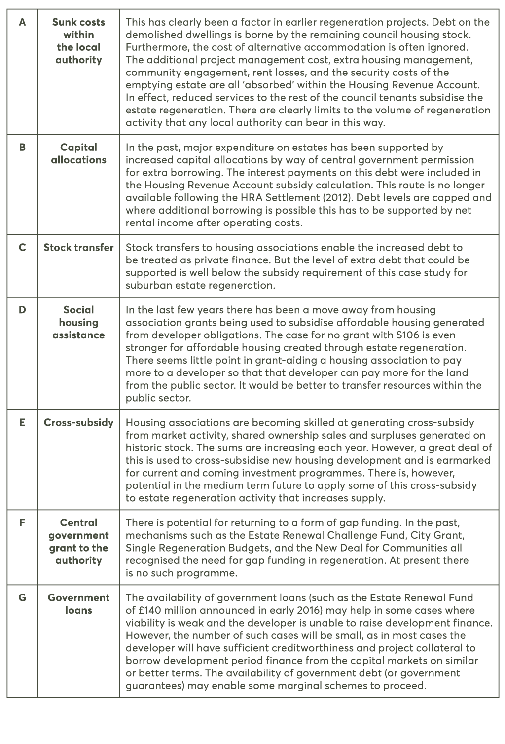 cfl_another_story_subsidy_sources_p44
