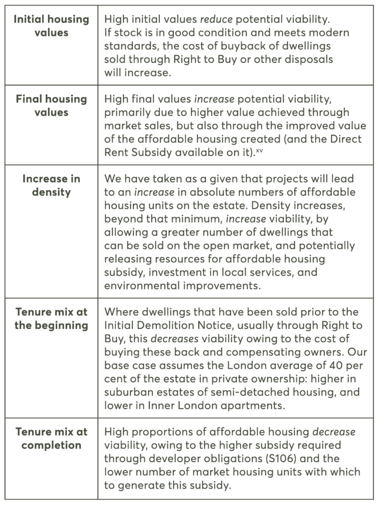 cfl_another_story_variables_p4142