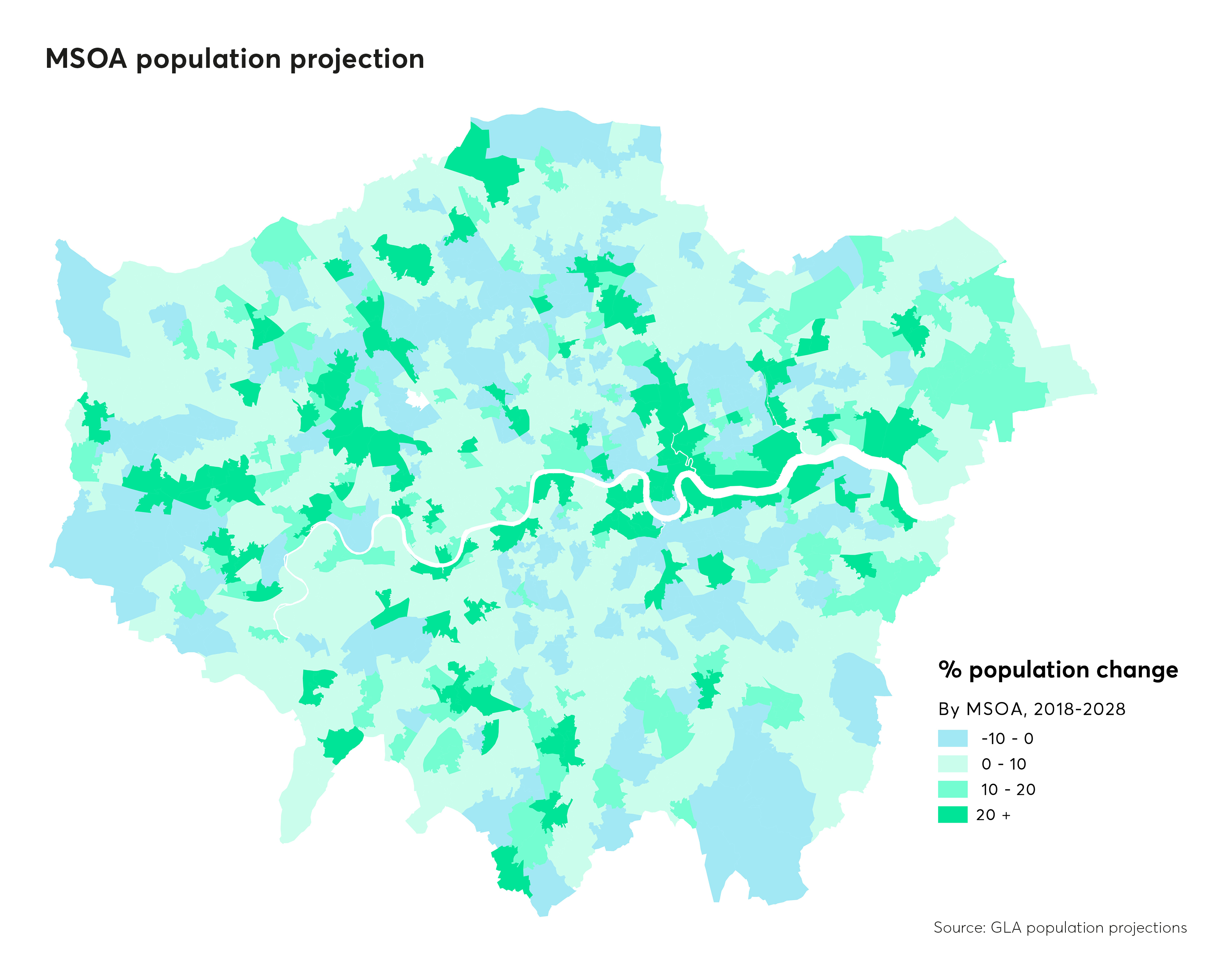 population, demography, population changes