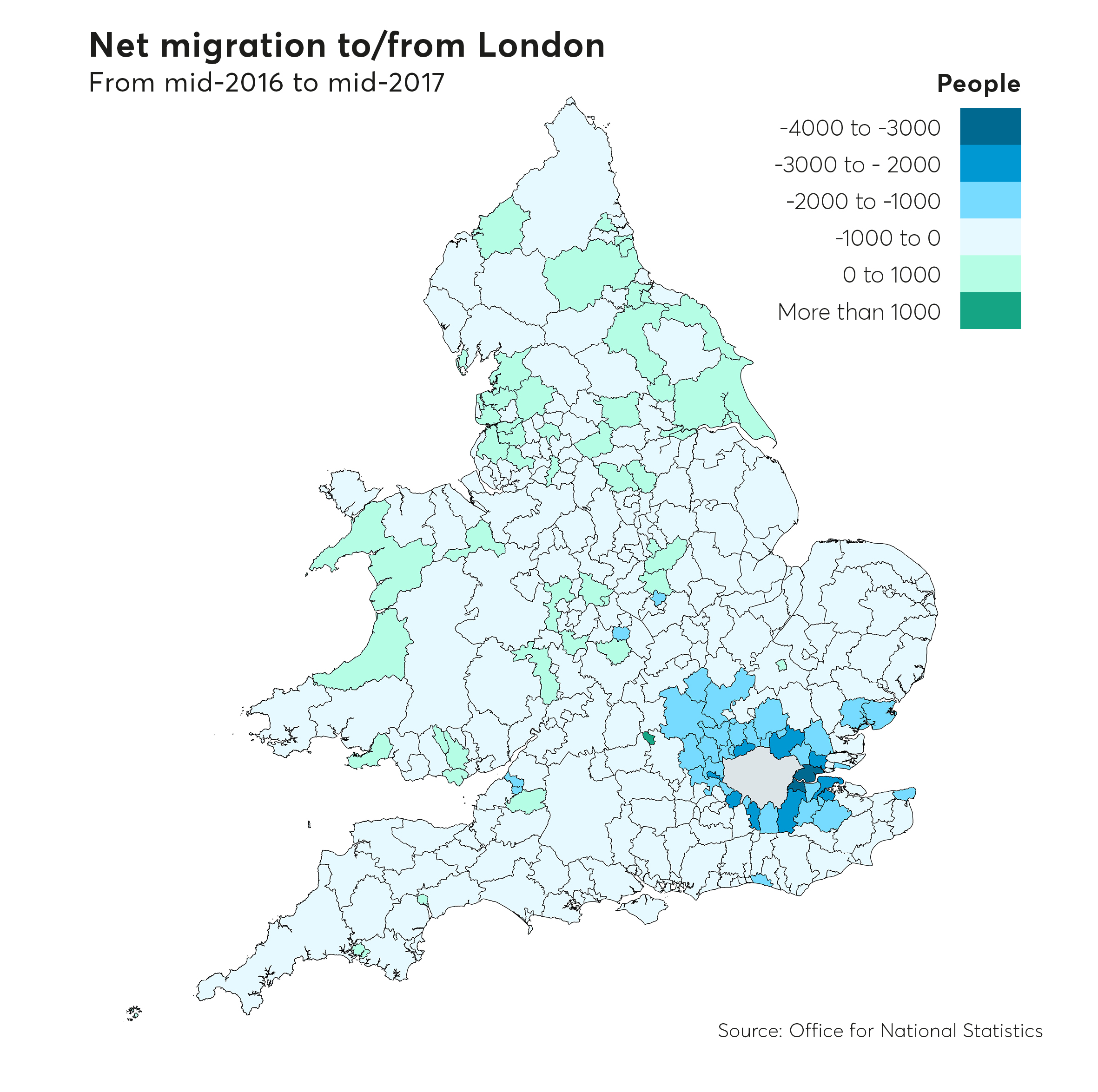 net migration, internal migration, population change