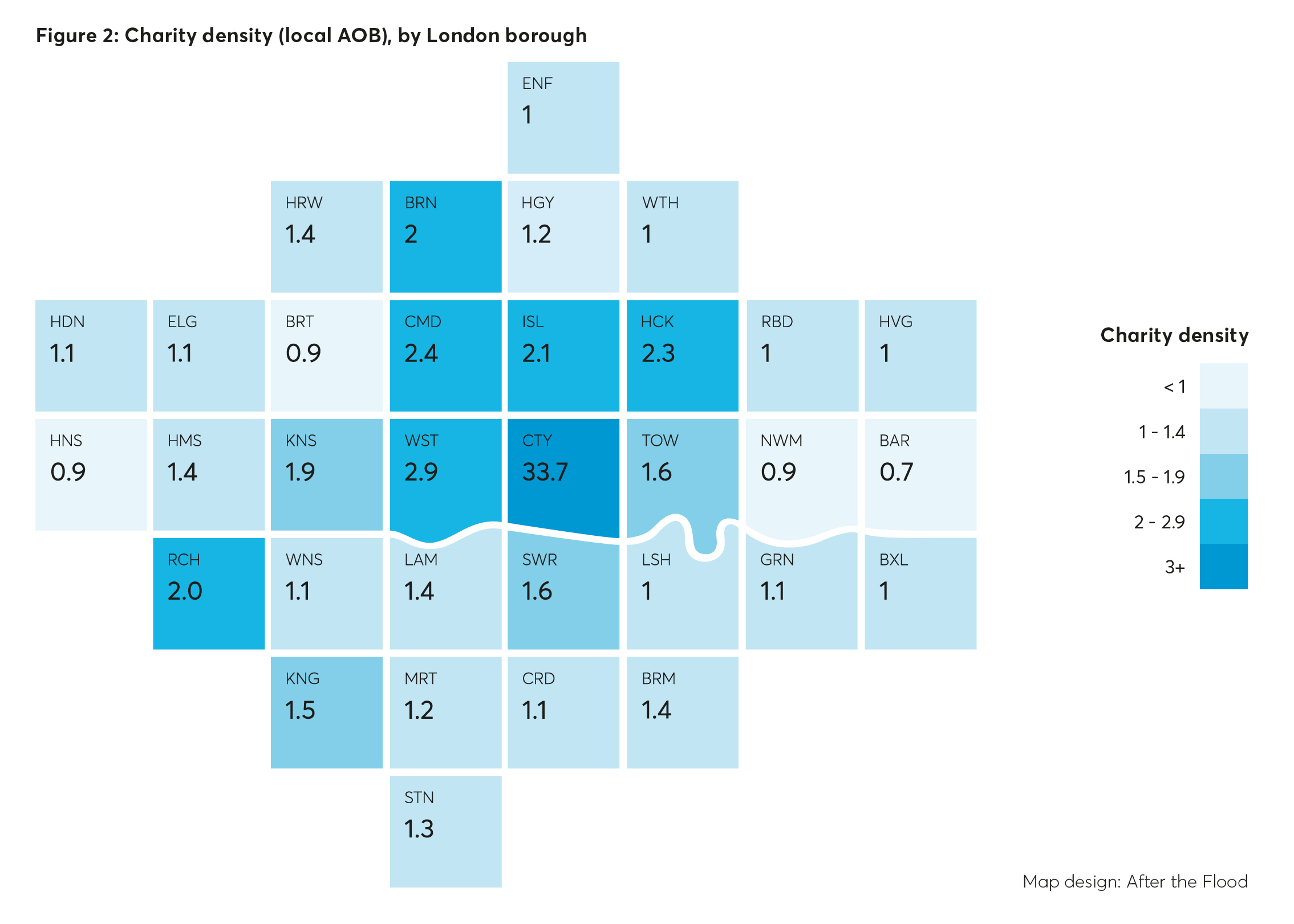 london's charities, london local charities