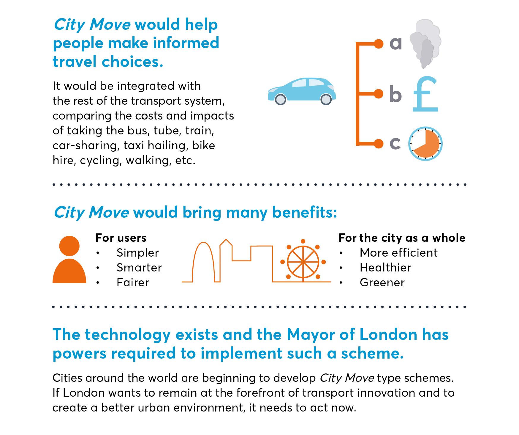 green light, road user charging